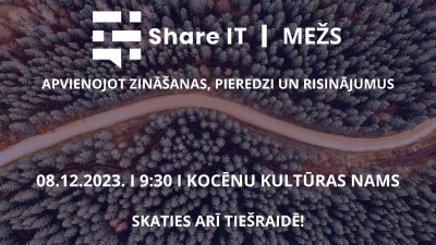 ShareIT