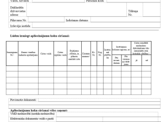 nodevu palielināšana